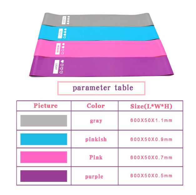 Elastic Resistance Bands Set | Gym & Yoga Training Accessories