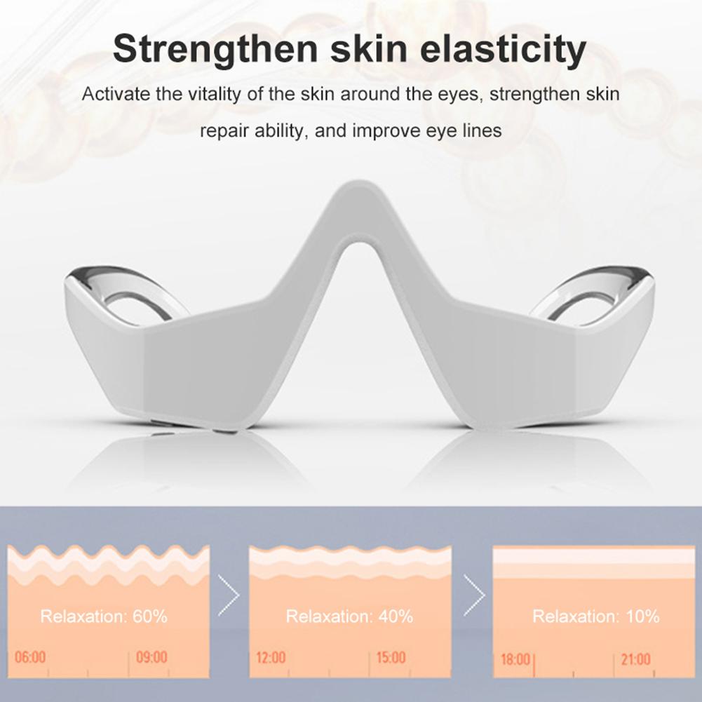 3D Micro-Current Eye Massager – Eye Care & Skin Smoothing Tool