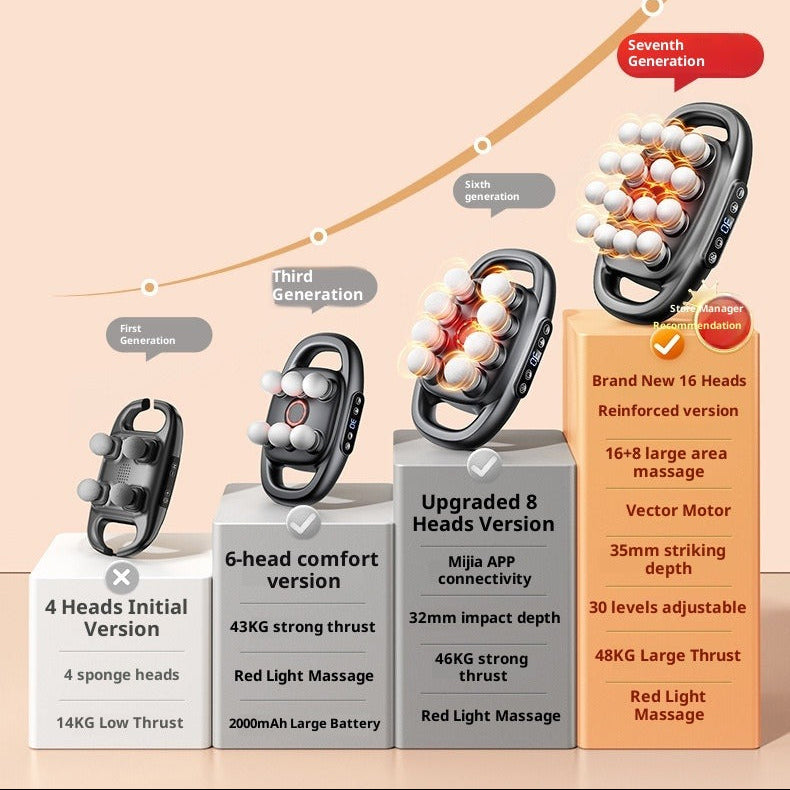 16-Head Multi-Purpose Massage Device | Handheld Electric Massager
